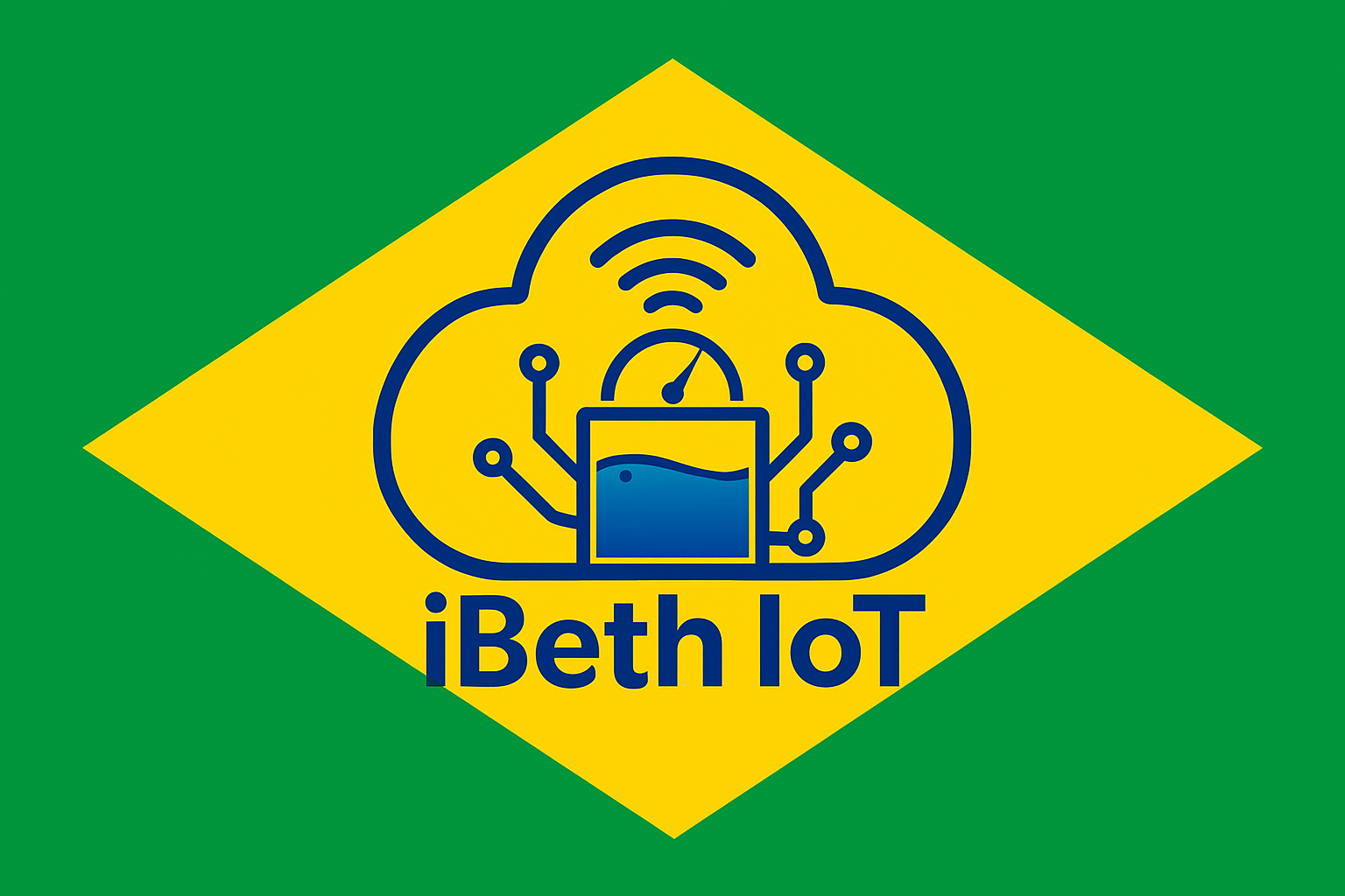 iBeth / Operadora